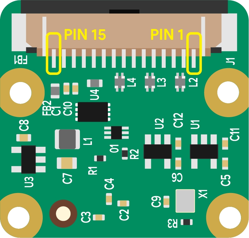 pi camera v2 pinout